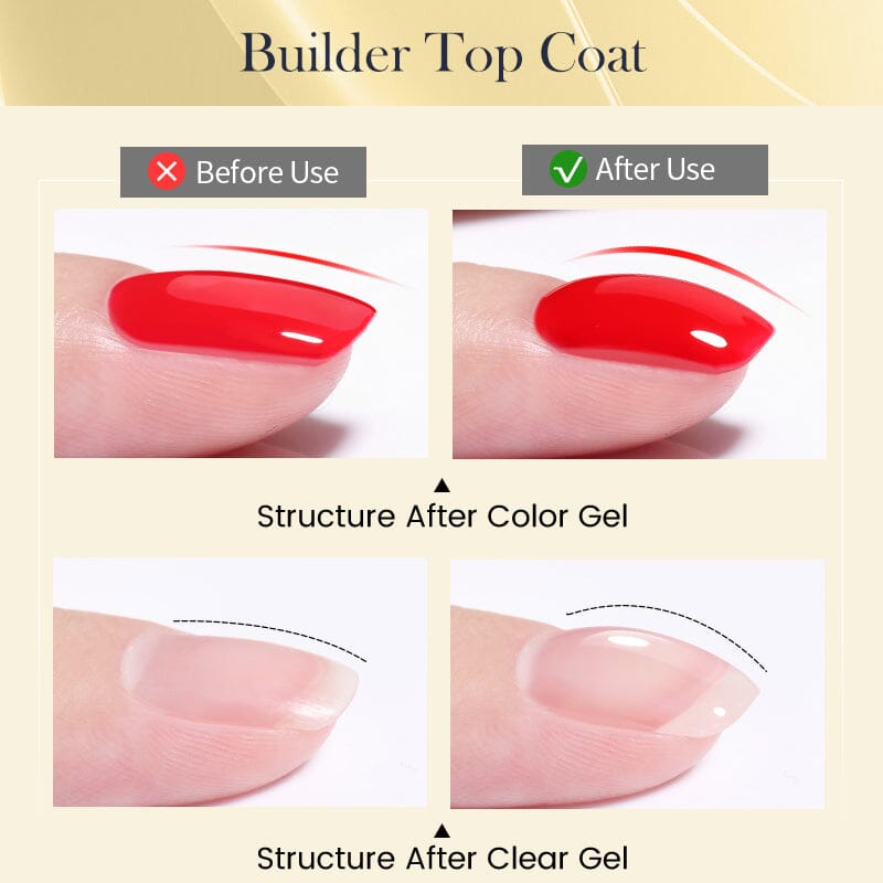 Builder Top Coat 10ml Base & Top Coat BORN PRETTY