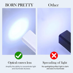 Hand Light USB Nail Dryer Tools & Accessories BORN PRETTY