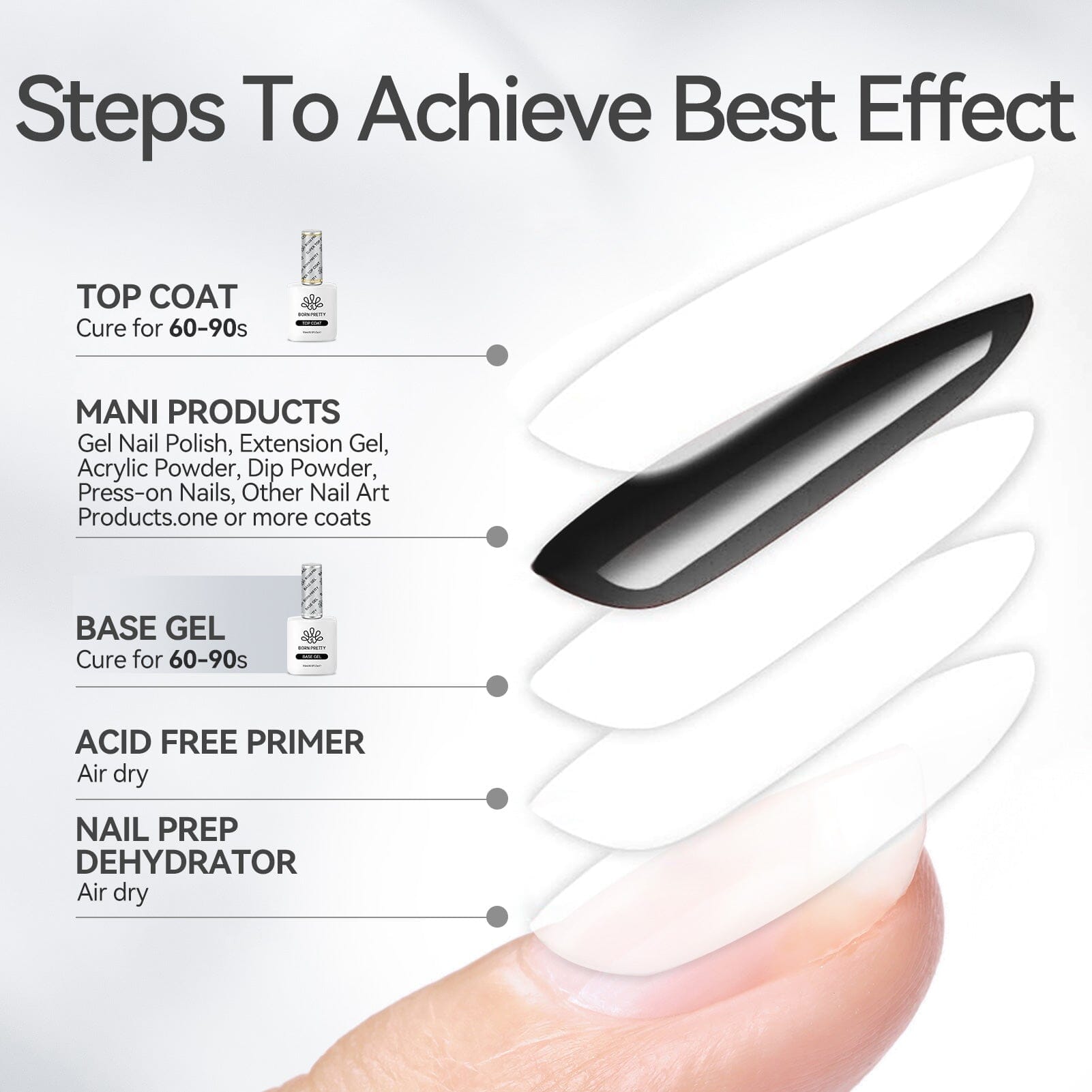 15ml Base Gel Gel Nail Polish BORN PRETTY