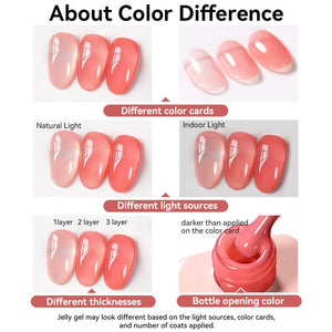 Jelly Nail Gel 15ml Gel Nail Polish UR SUGAR