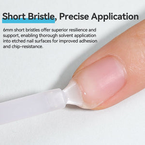 2 Bottles Set Nail Prep Dehydrator-Primer Kit 15ml Base & Top Coat BORN PRETTY