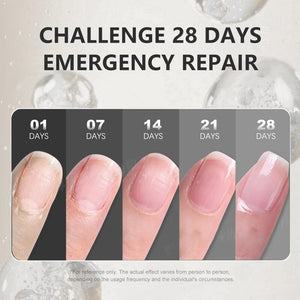 Nail Cuticle Oil 15ml Tools & Accessories No Brand