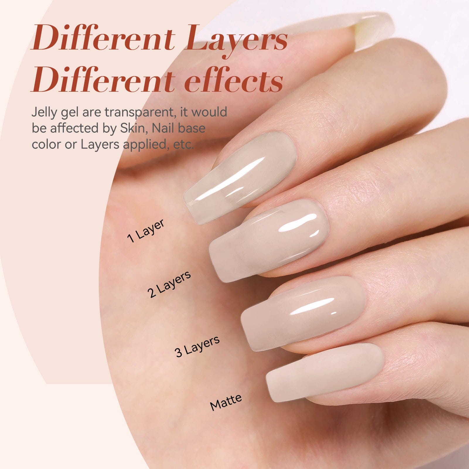 Jelly Gel Polish TS19 Pink Whisper 15ml HEMA/TPO FREE Gel Nail Polish BORN PRETTY