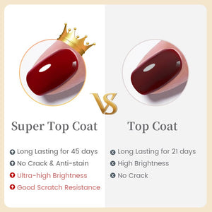 Base Gel & Super Top Coat 10ml Gel Nail Polish BORN PRETTY