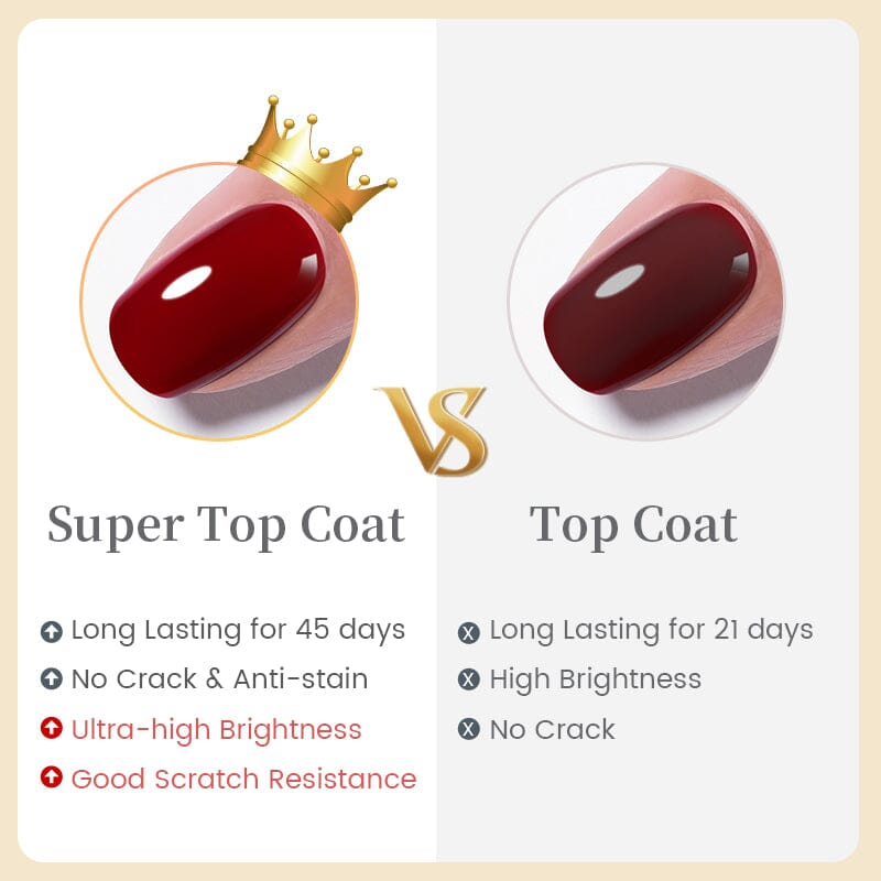 Base Gel & Super Top Coat 10ml Gel Nail Polish BORN PRETTY