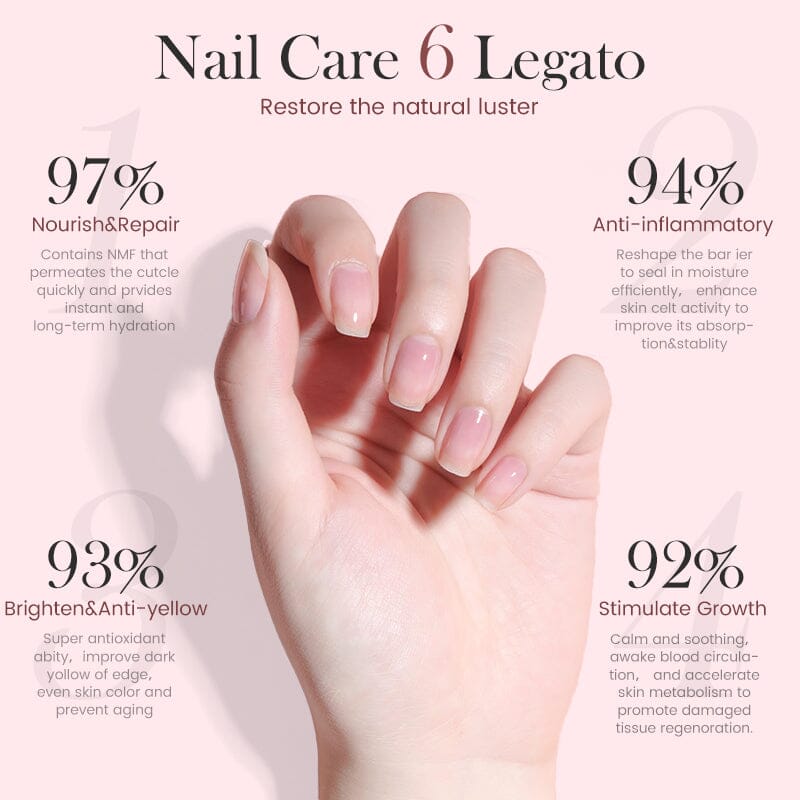 Cuticle Oil 5ml Tools & Accessories BORN PRETTY