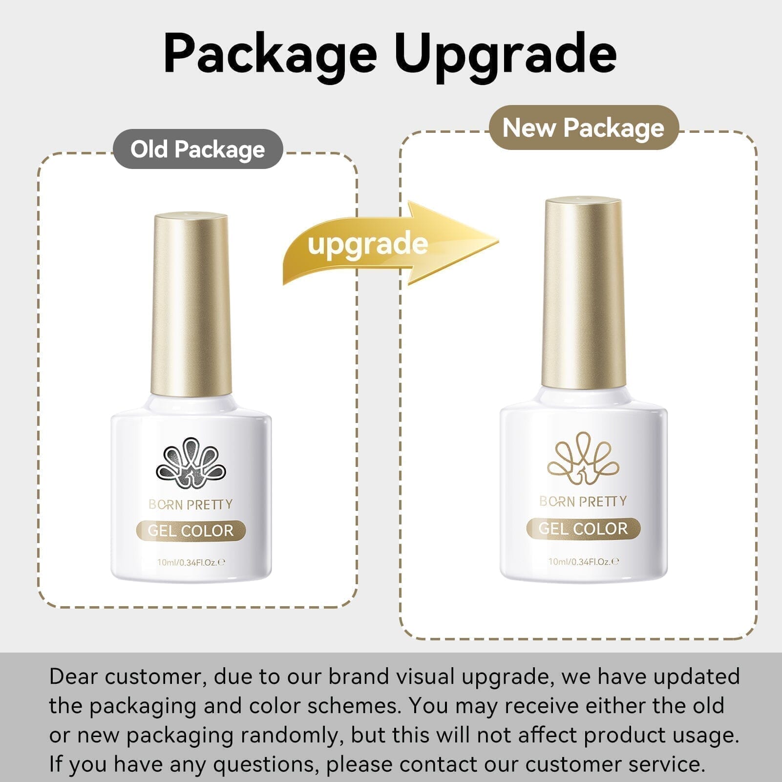 Package Upgrade of 10ml HEMA/TPO FREE Gel Nail Polish BORN PRETTY