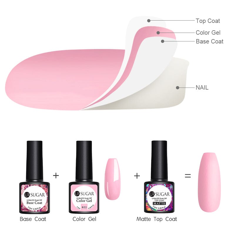Matte Top Coat 7.5ml Clearance UR SUGAR 