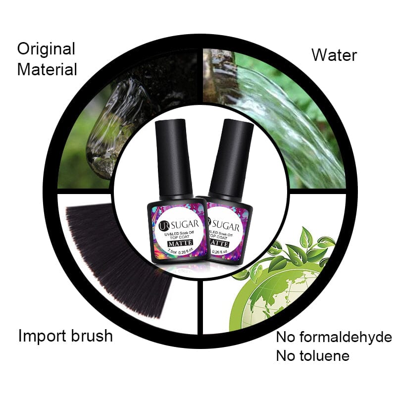 Matte Top Coat 7.5ml Clearance UR SUGAR 