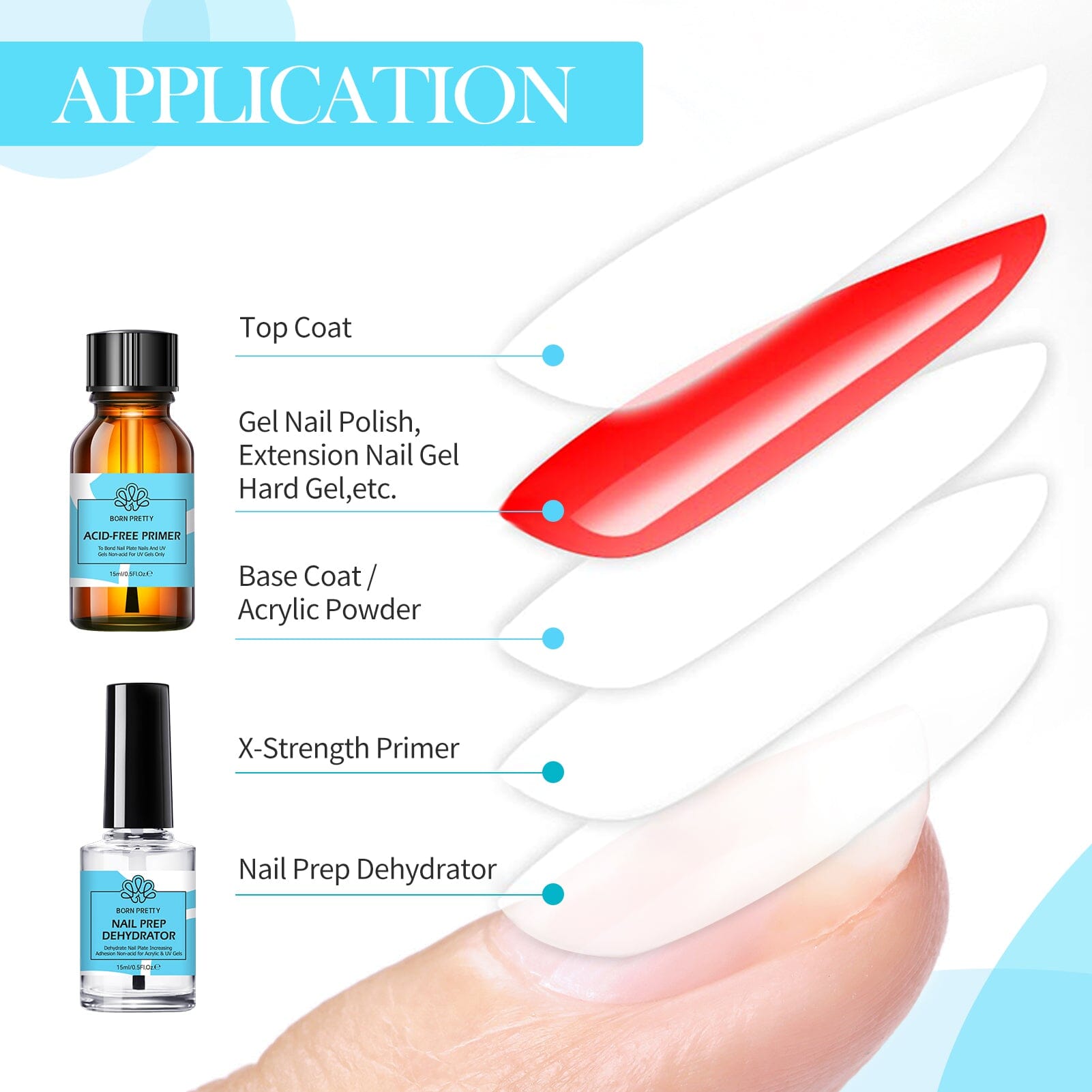 Acid-Free Nail Primer 15ml Nail Care BORN PRETTY 