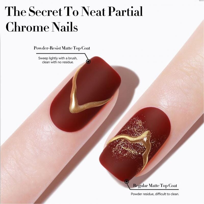 Super Top Coat 15ml Base & Top Coat BORN PRETTY 