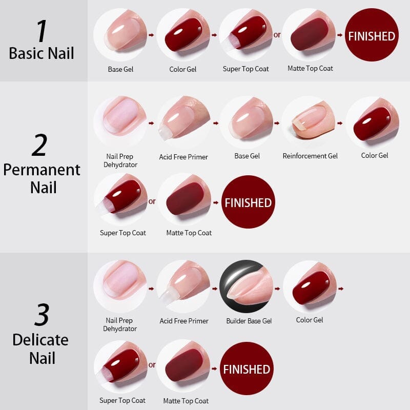 Super Top Coat 15ml Base & Top Coat BORN PRETTY 