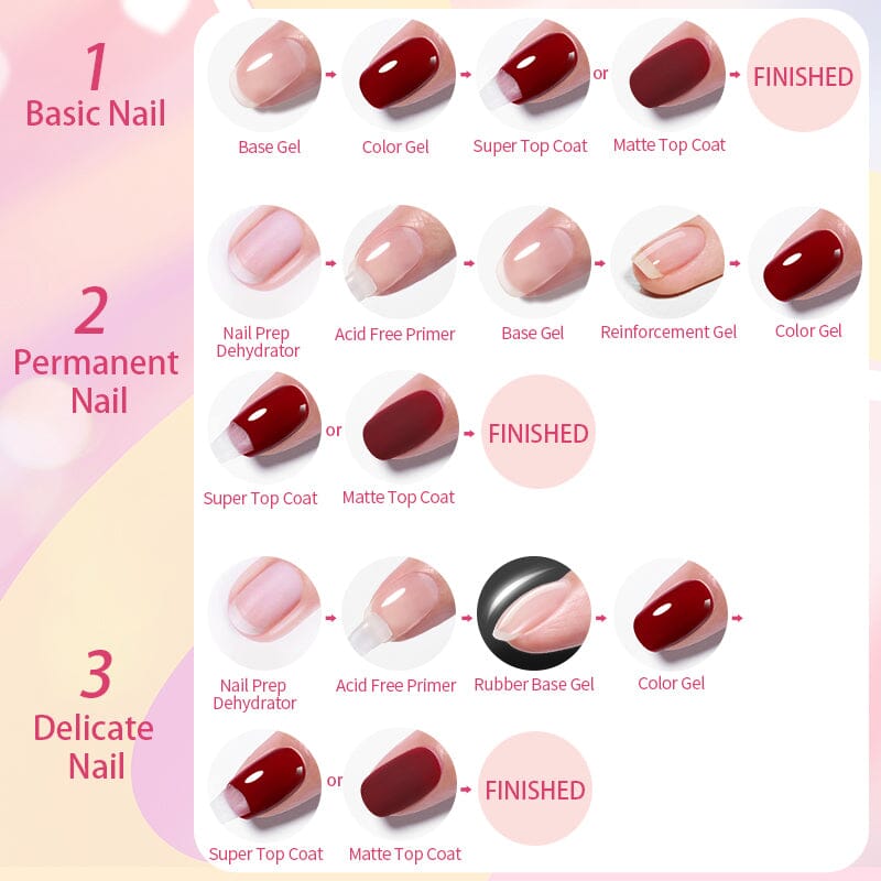 Macaron Colors Gel Polish 10ml Gel Nail Polish BORN PRETTY 