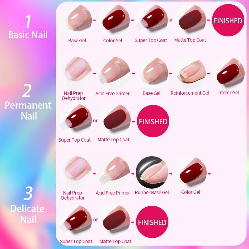 Neon Colors Gel Polish 10ml Gel Nail Polish BORN PRETTY 