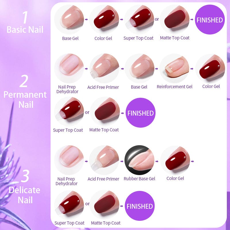 Purple Series Gel Polish 10ml Gel Nail Polish BORN PRETTY 