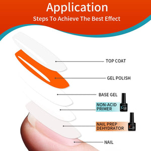 Nail Primer Prep Dehydrator 7ml Nail Care LILYCUTE 