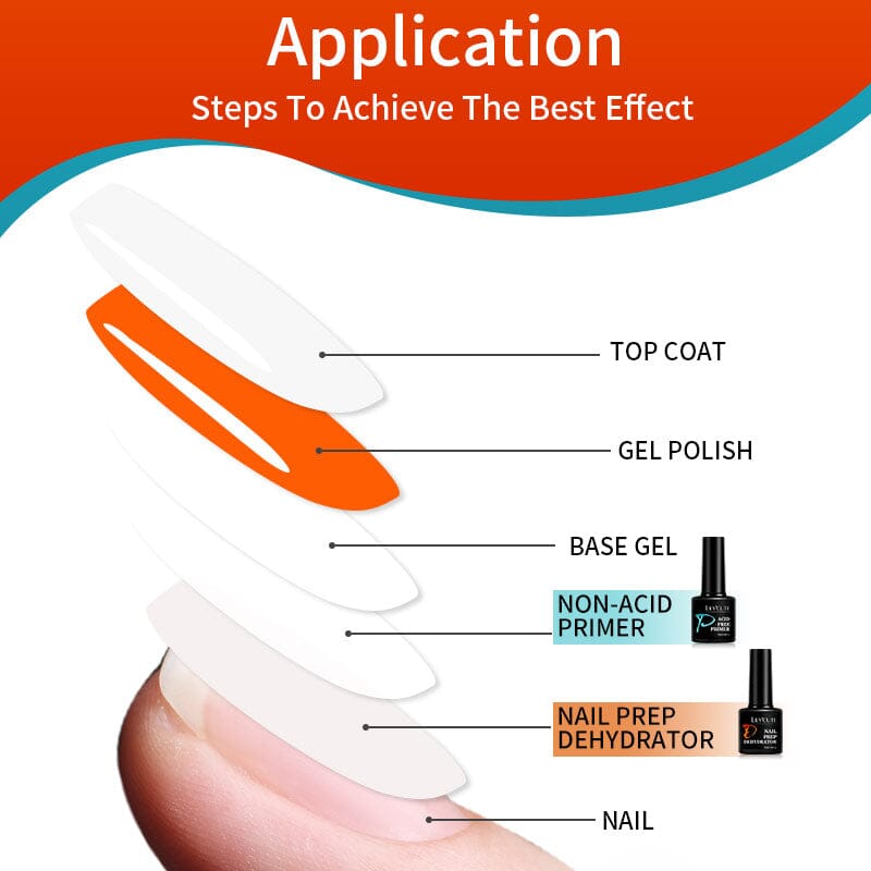 Nail Primer Prep Dehydrator 7ml Nail Care LILYCUTE 