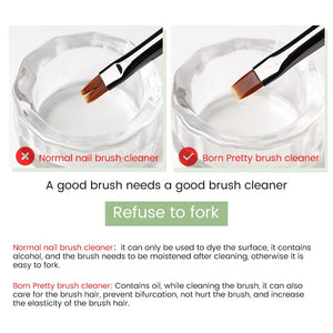 Nail Cleaner Gel Remover Brush Cleaner 500ml Nail Care BORN PRETTY 