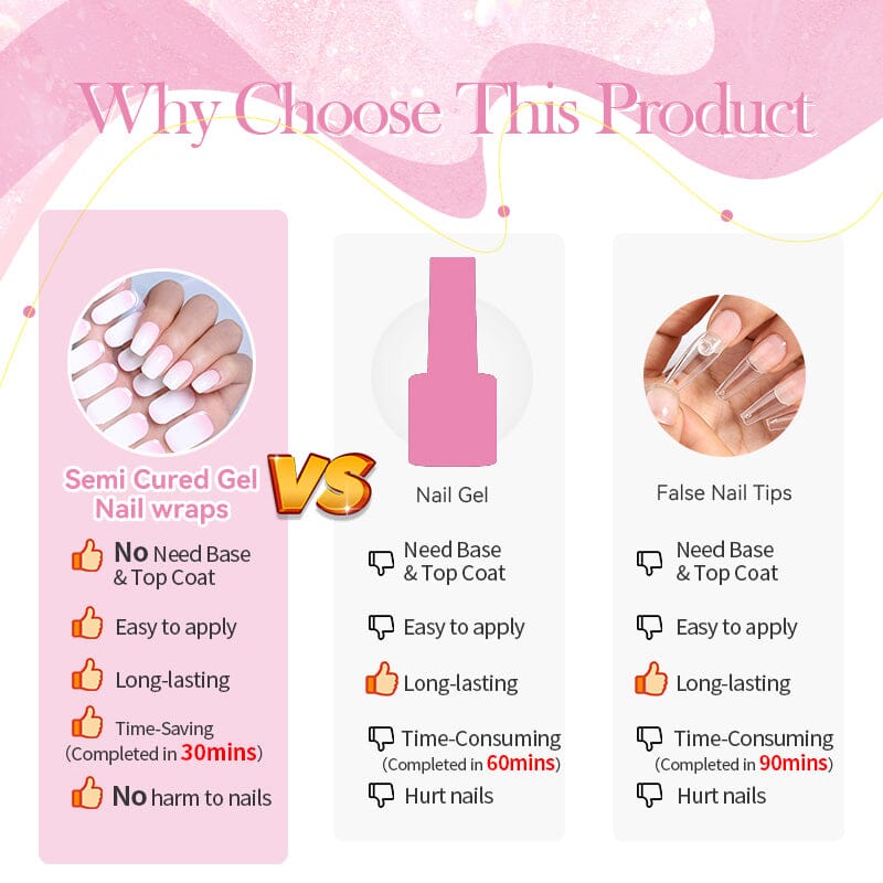 20 Tips Semi-Cured Gel Nail Strips N021-N040 Nail Sticker Harunouta 