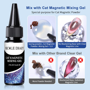 Cat Magnetic Mixing Gel 30ml Gel Nail Polish NICOLE DIARY 