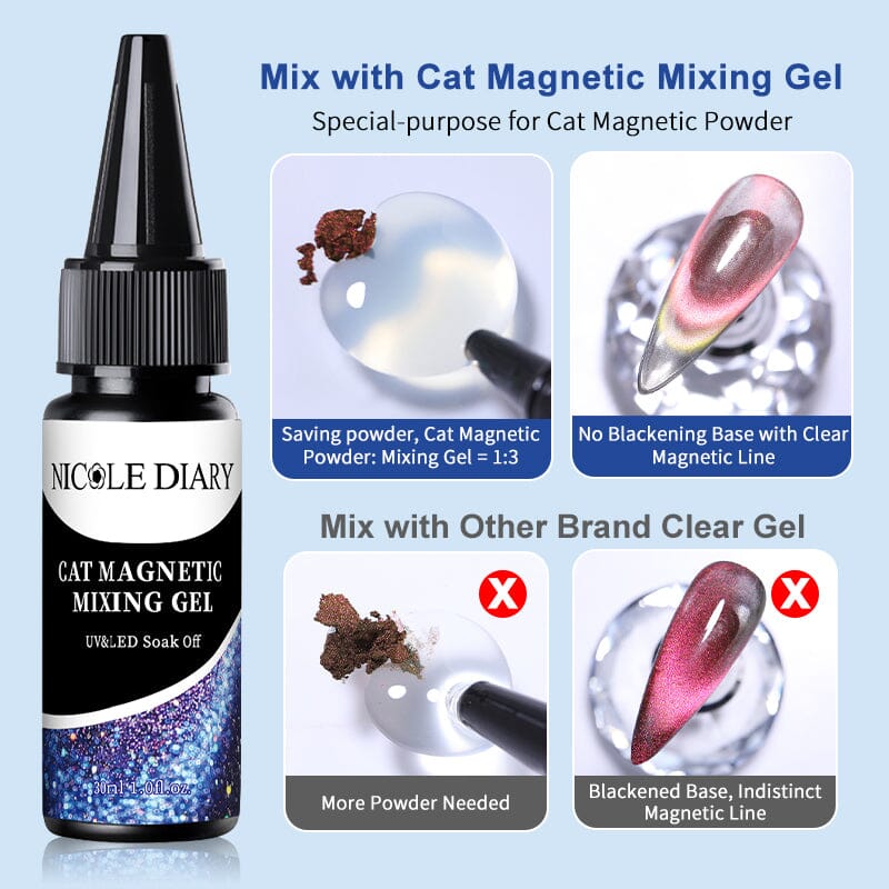 Cat Magnetic Mixing Gel 30ml Gel Nail Polish NICOLE DIARY 