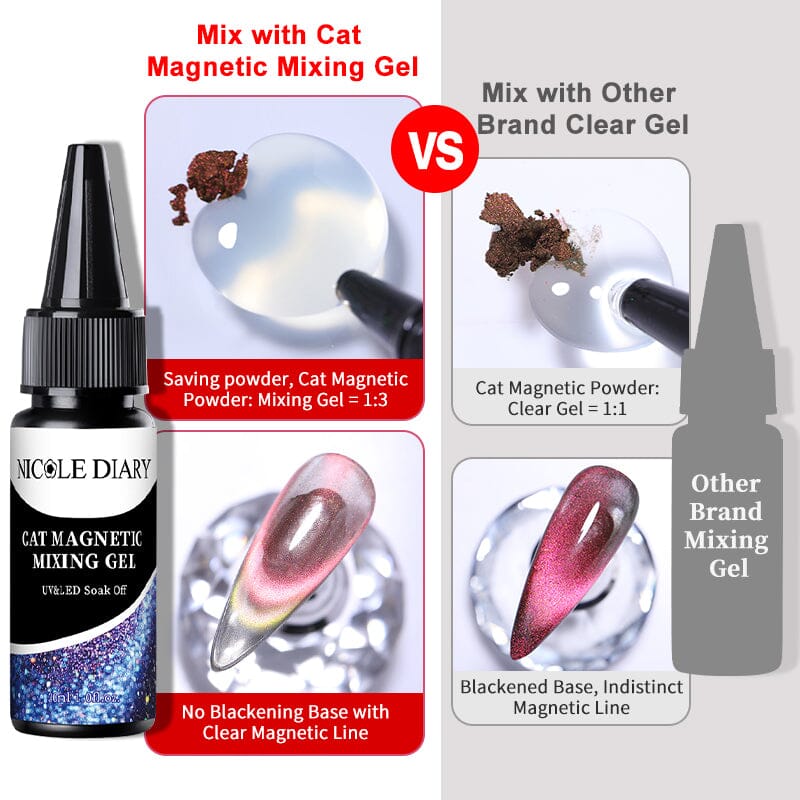 Cat Magnetic Mixing Gel 30ml Gel Nail Polish NICOLE DIARY 