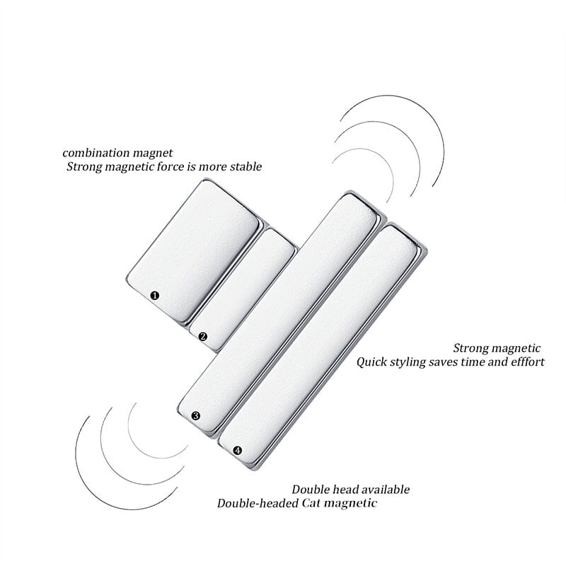 4pcs Multifunctional Magnetic Stick Tools & Accessories No Brand 