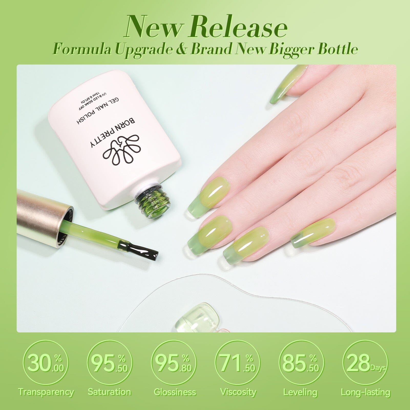 Green Hema-Free Ice Jelly Gel Polish #02 15ml Gel Nail Polish BORN PRETTY 
