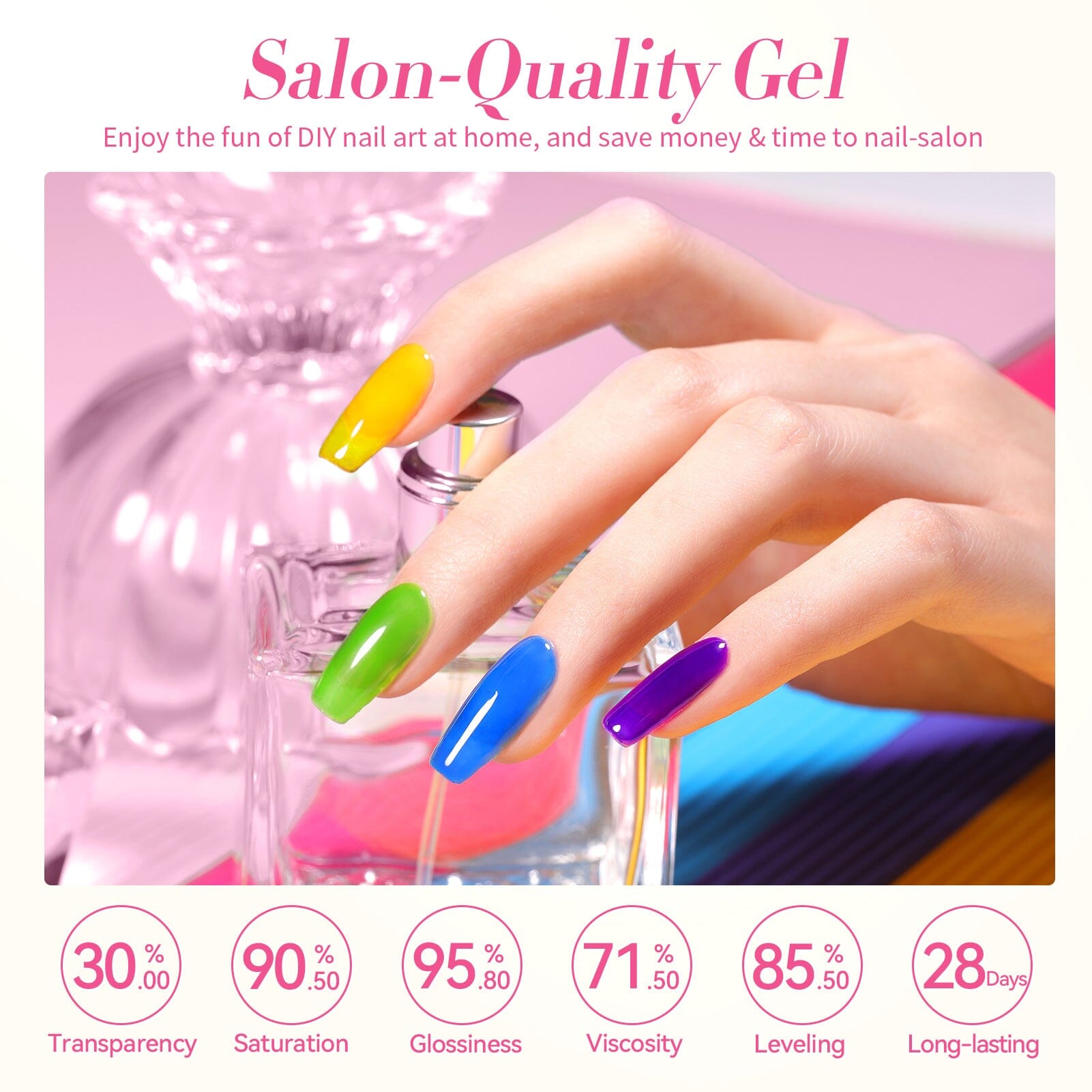 6 Colors Ice Jelly Gel Polish Set Neon Garden 7ml Gel Nail Polish BORN PRETTY 
