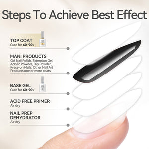 Super Top Coat 15ml Gel Nail Polish BORN PRETTY 