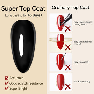 Super Top Coat 15ml Gel Nail Polish BORN PRETTY 