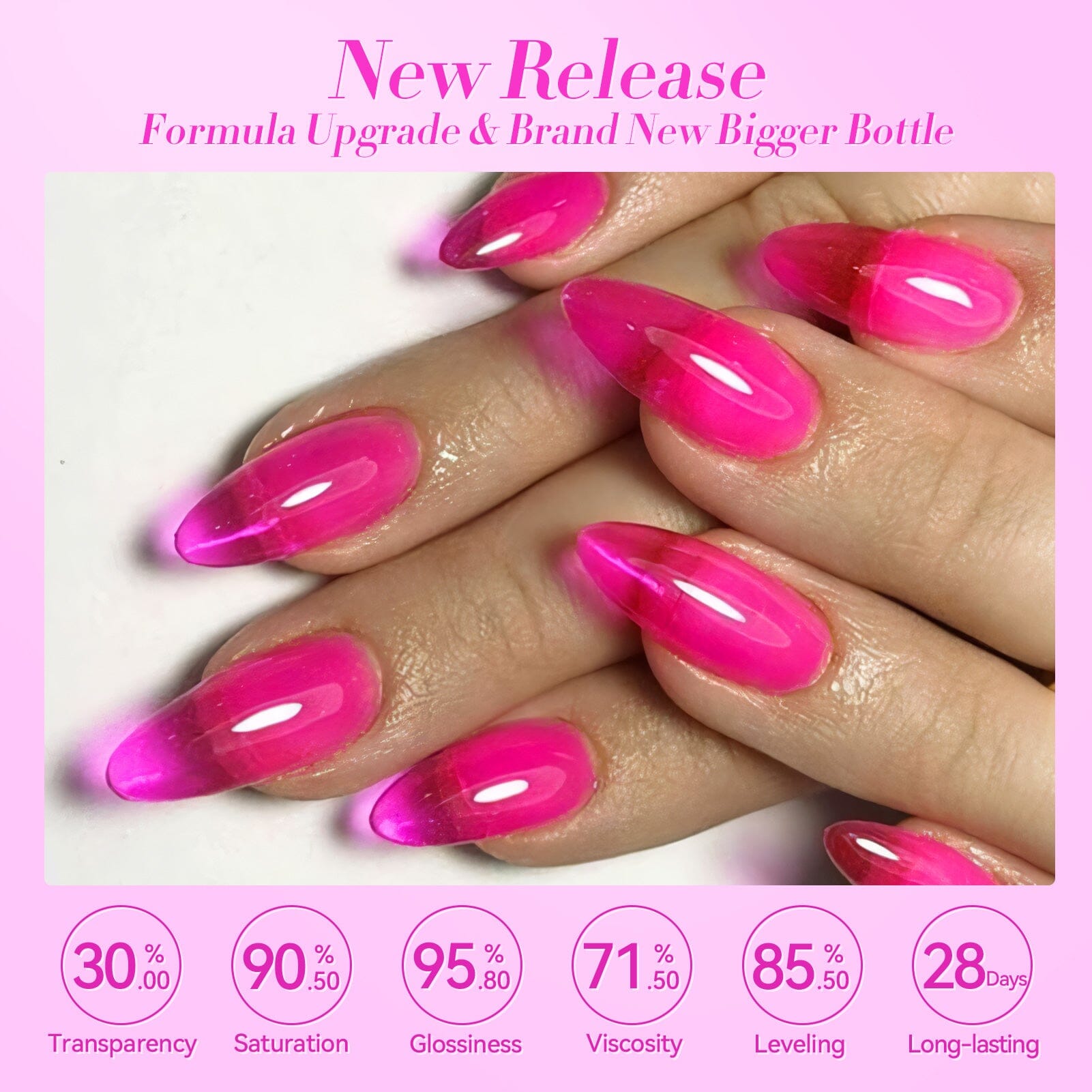 Hema-Free Ice Jelly Gel Polish #11 15ml Gel Nail Polish BORN PRETTY 