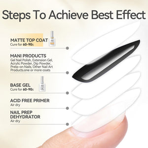 Matte Top Coat 15ml Gel Nail Polish BORN PRETTY 