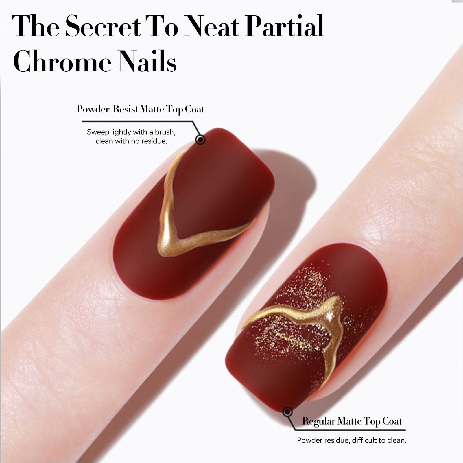 Matte Top Coat 15ml Gel Nail Polish BORN PRETTY 