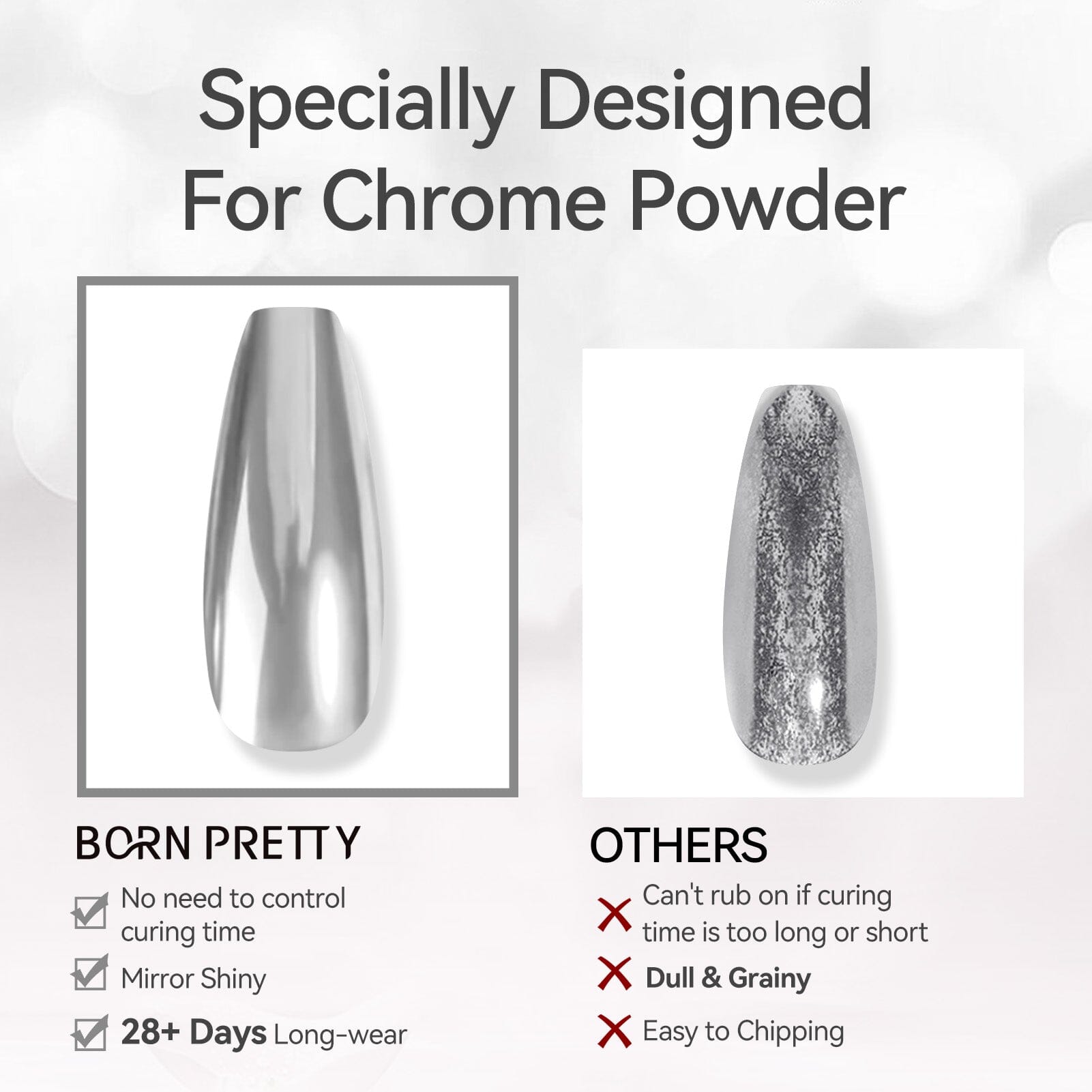 Chrome Base 15ml Gel Nail Polish BORN PRETTY 