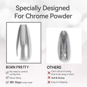 Chrome Base 15ml Gel Nail Polish BORN PRETTY 