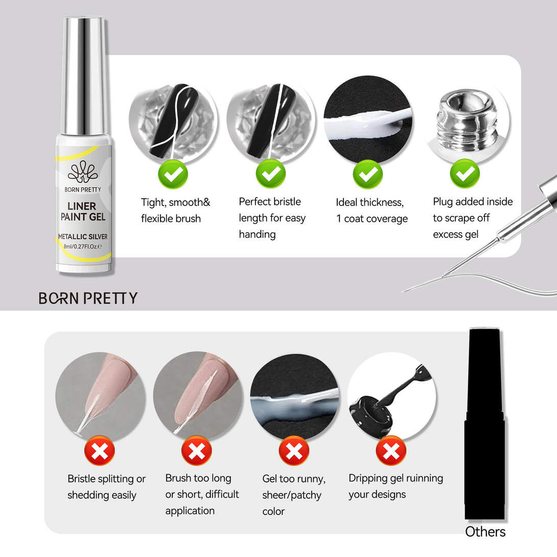 2 Bottles Mirror Effect Metal Silver & Gold Liner Gel 8ml Gel Nail Polish BORN PRETTY 