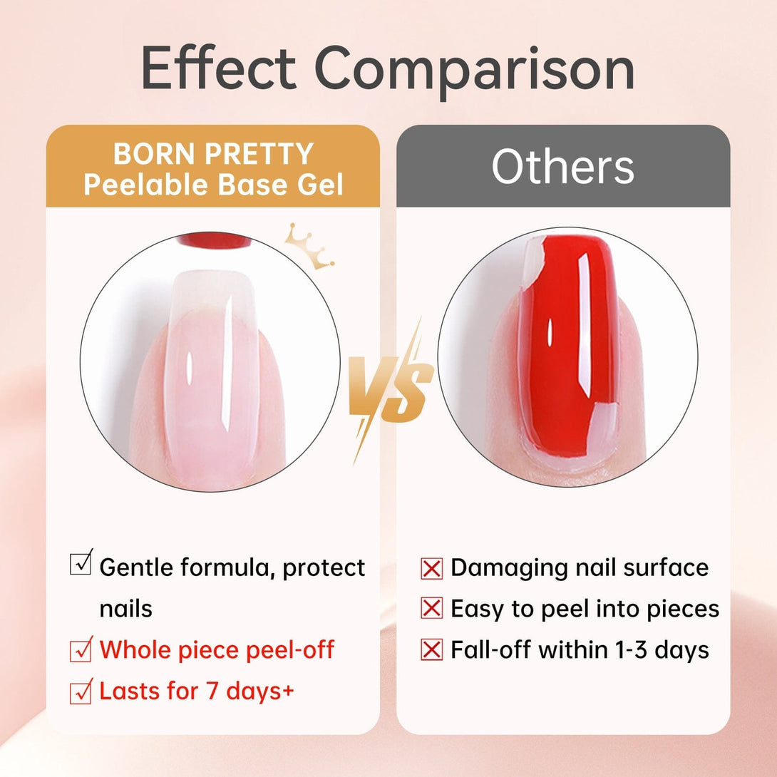 Peelable Base Gel 15ml Gel Nail Polish BORN PRETTY 