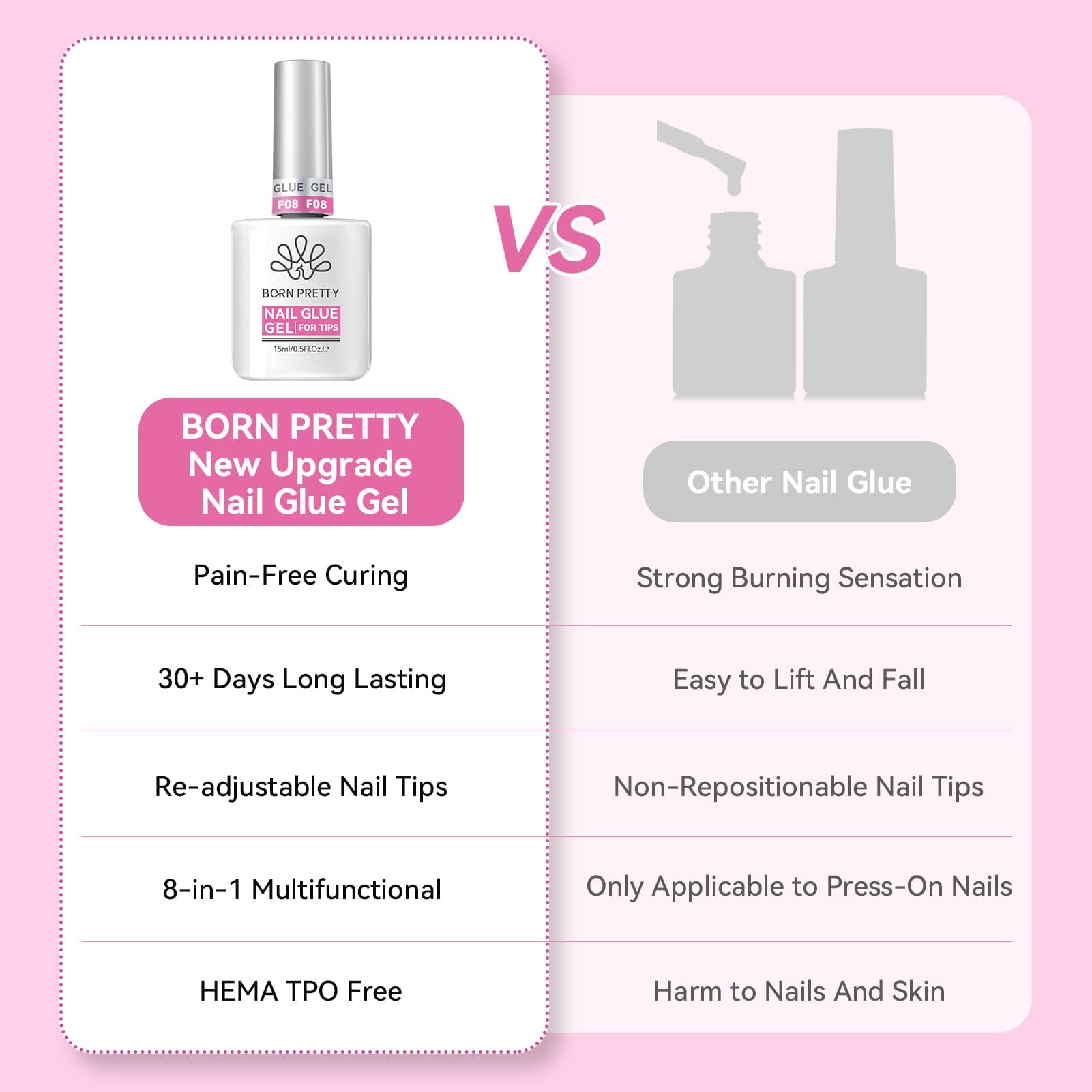 Nail Glue Gel for Tips 15ml Gel Nail Polish BORN PRETTY 