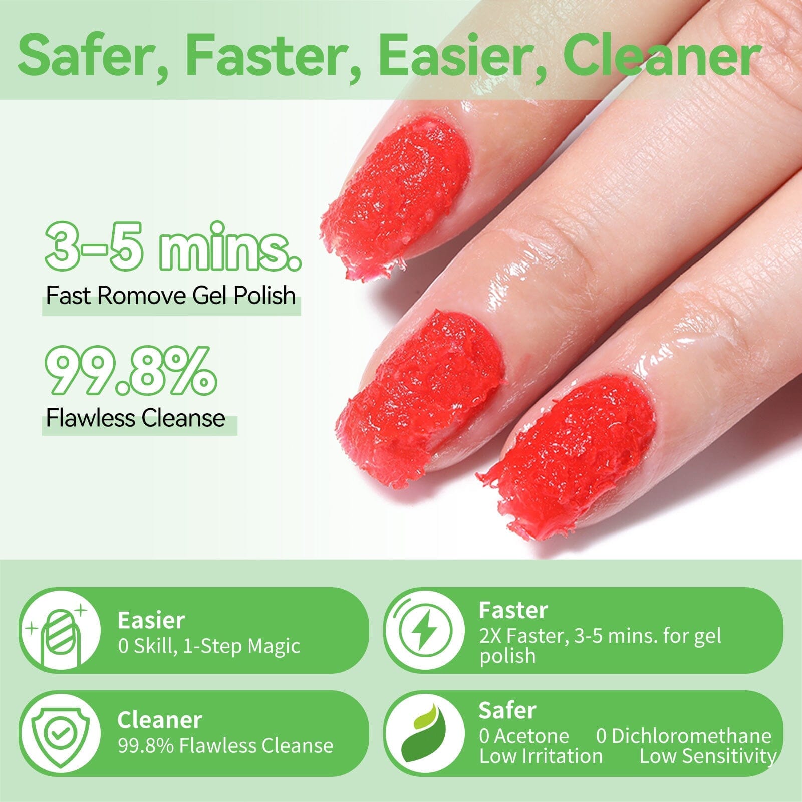 Magic Gel Remover New Upgrade Acetone-Free 15ml Gel Nail Polish BORN PRETTY 