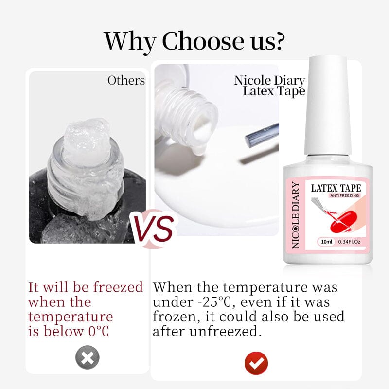 Antifreezing Latex Tape 10ml Nail Care NICOLE DIARY 