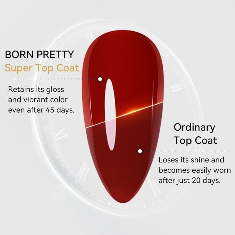 6pcs Super Top Coat Set 15ml Base & Top Coat BORN PRETTY 