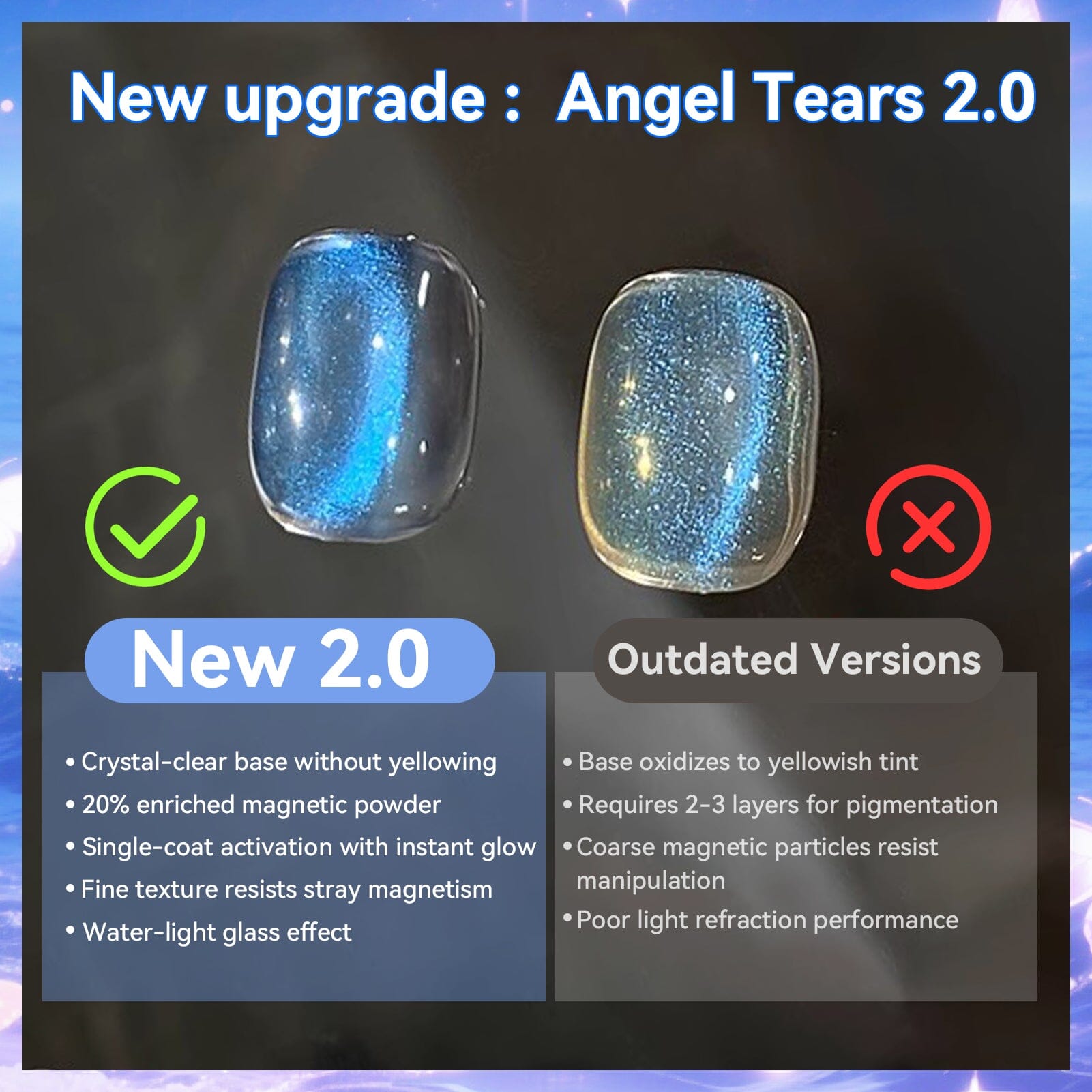 Aurora Cat Magnetic Gel Polish MY304 Blue Tears 15ml Gel Nail Polish BORN PRETTY 