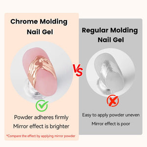 Chrome Molding Nail Gel 7ml Gel Nail Polish LILYCUTE 