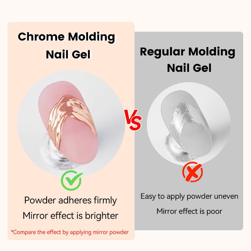 Chrome Molding Nail Gel 7ml Gel Nail Polish LILYCUTE 