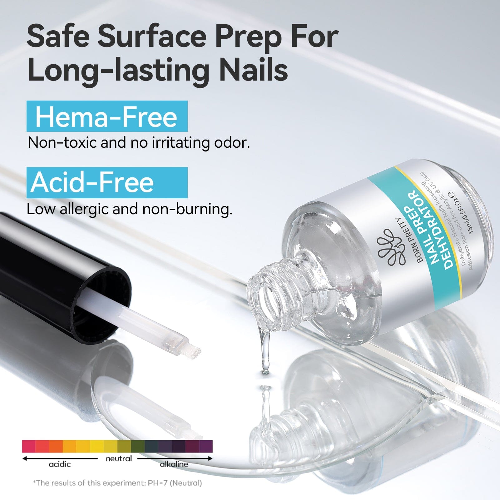 2 Bottles Set Nail Prep Dehydrator-Primer Kit 15ml Base & Top Coat BORN PRETTY 
