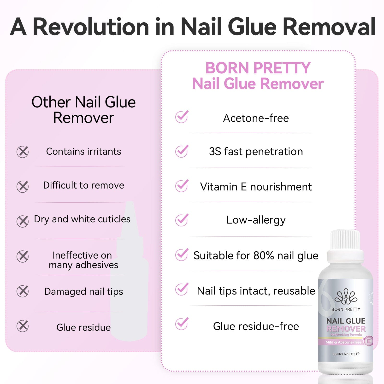 Nail Glue Remover 50ml Nail Tips BORN PRETTY 
