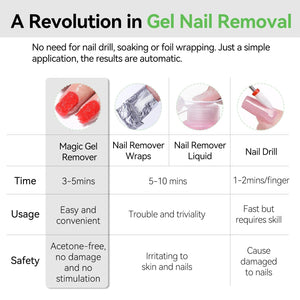 Magic Gel Remover 60g Gel Nail Polish BORN PRETTY 