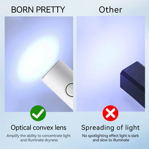 Mini Hand Light Tools & Accessories BORN PRETTY 
