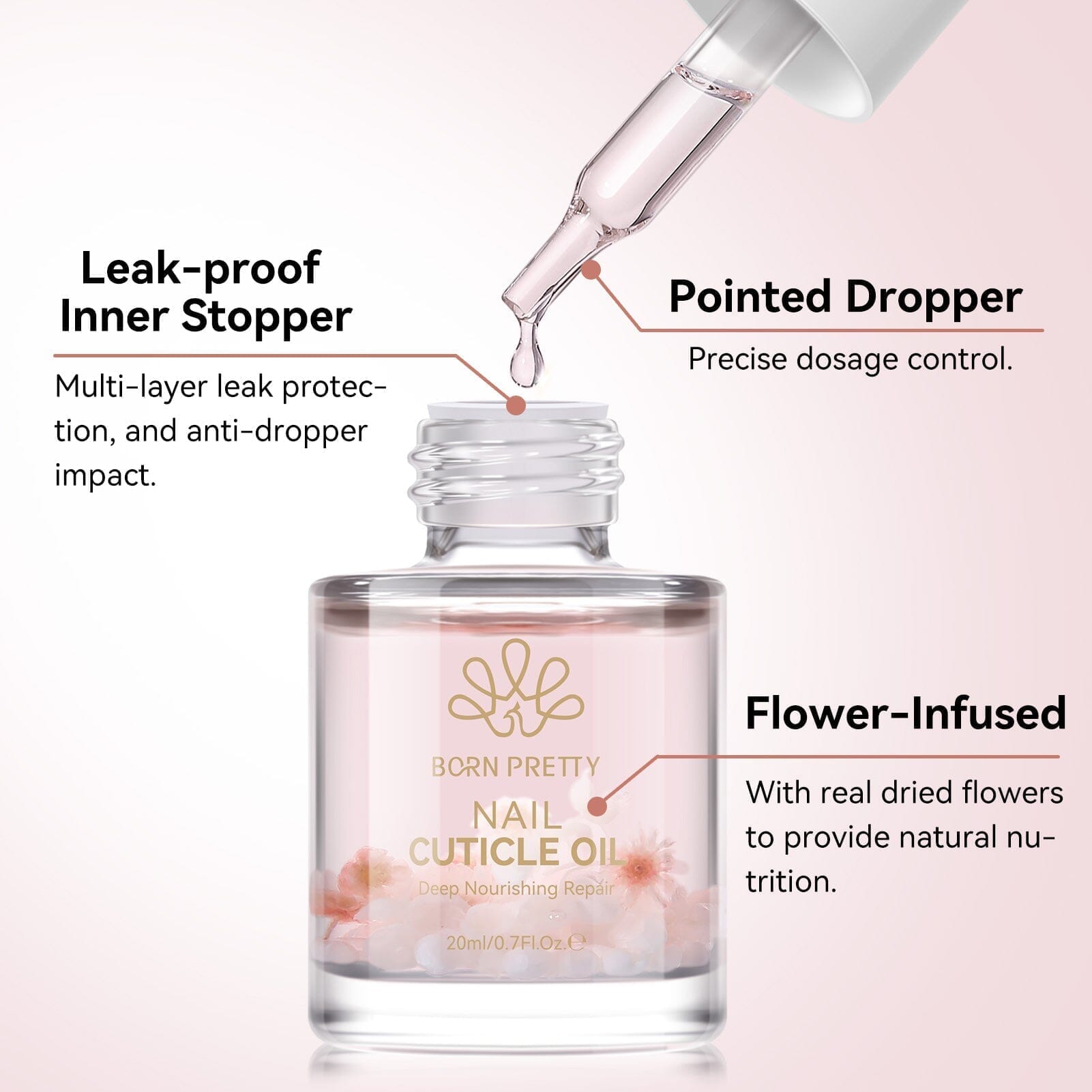 Flower-Infused Nail Cuticle Oil 20ml Tools & Accessories BORN PRETTY 